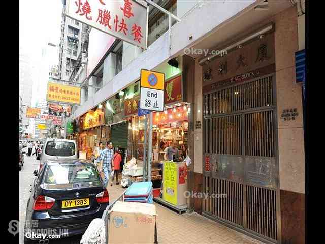 Wan Chai - Kin Lee Building 16