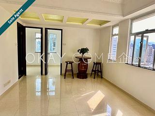 Yau Ma Tei - Yun Kai Building 04