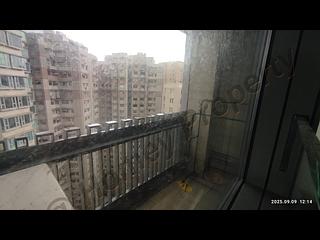 Mong Kok - Uptify 03