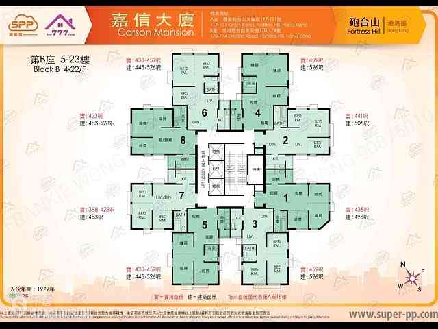炮台山 - 嘉信大廈 01