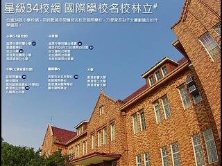 Ho Man Tin - Grand Homm Tower 1 09