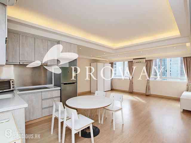 Sheung Wan - Mandarin Building (J Plus) 03