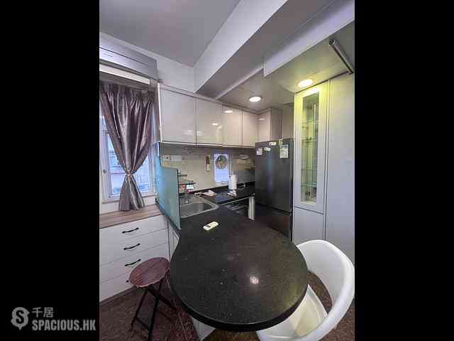 Mong Kok - Richview Mansion 07