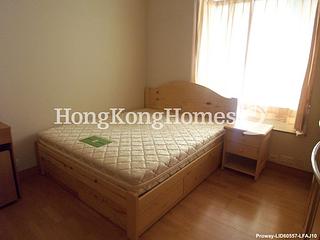 Sai Wan Ho - Les Saisons 04