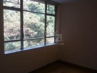 Pok Fu Lam - Baguio Villa 14