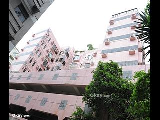 Happy Valley - Billion Terrace Block A 18
