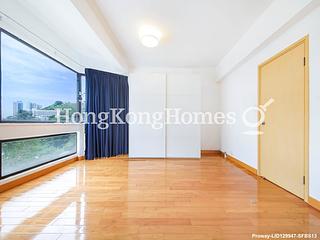 Pok Fu Lam - Aqua 33 11