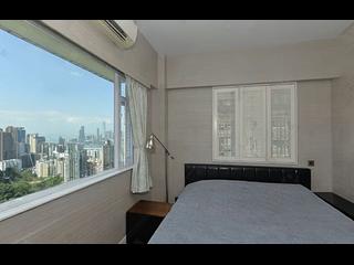 Braemar Hill - Ho King View 02