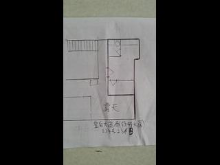 Sai Ying Pun - Good Times Building 05
