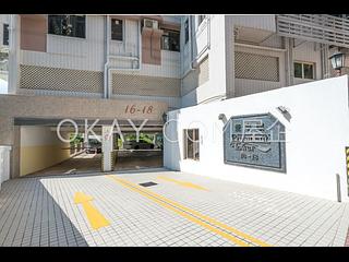 Pok Fu Lam - Baguio Villa 20
