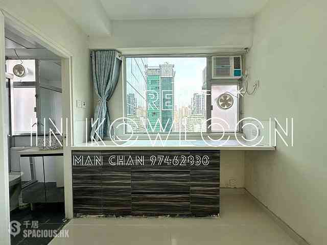 Mong Kok - Argyle House 03