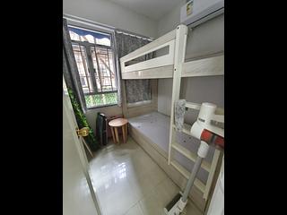 Mong Kok - New Man Lee Building 05