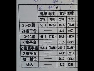 Wan Chai - Linway Court 14