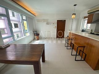Soho - Ichang House 02