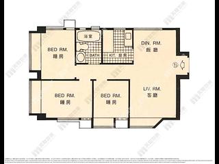 Soho - Centrestage 10