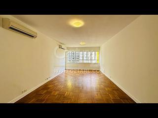 Mid Levels Central - Panorama 03
