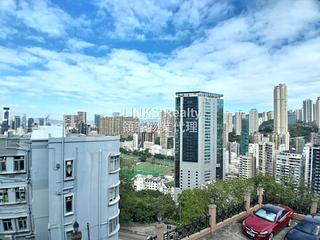 司徒拔道 - 德信花园 20