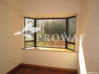 Stanley - Pacific View 09