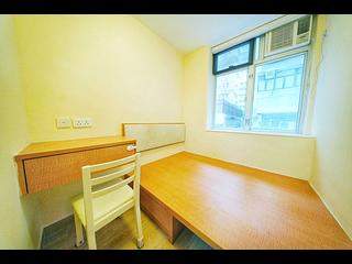 Kennedy Town - Full Harvest Building 04