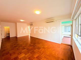 Mid Levels Central - Panorama 02