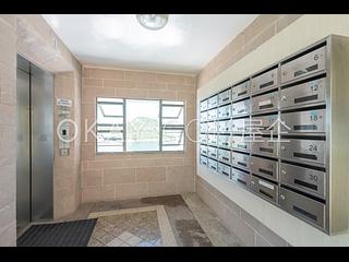 Chung Hom Kok - 30, Cape Road 21