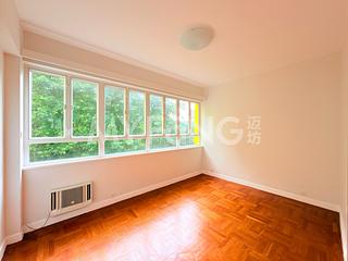 Mid Levels Central - Panorama 06