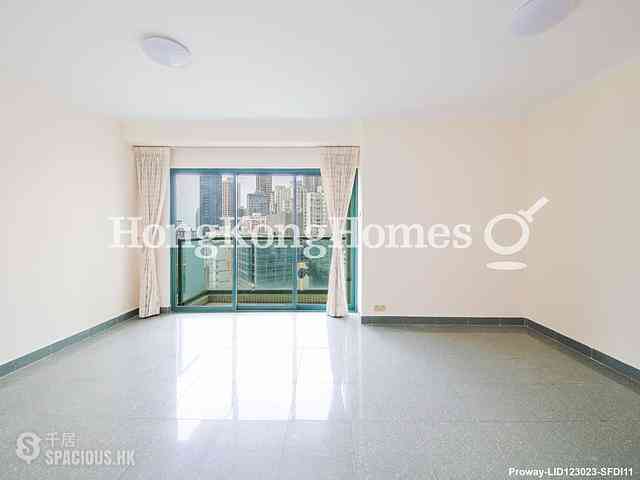 Kennedy Town - University Heights 01