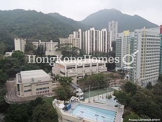 Kennedy Town - University Heights 02
