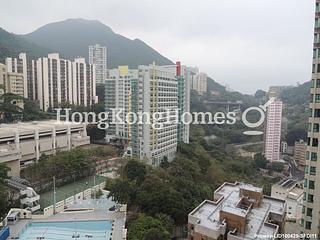 Kennedy Town - University Heights 03