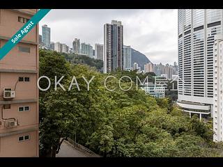 Wan Chai - Suncrest Tower 06