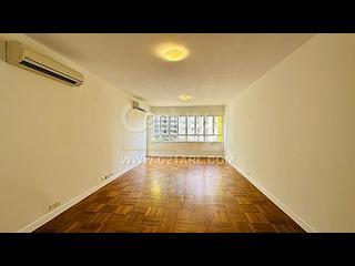 Mid Levels Central - Panorama 03