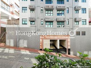 Pok Fu Lam - Aqua 33 02