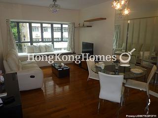 Mid Levels Central - Winsome Park 02