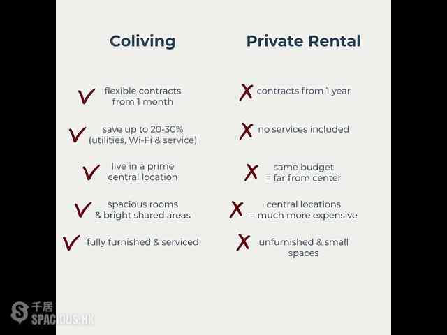 Wan Chai - Bowrington Building 15