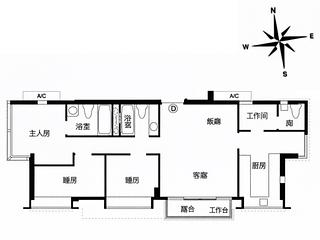 Soho - Centrestage 27