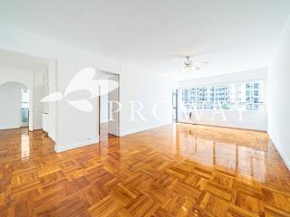 Mid Levels Central - Panorama 04