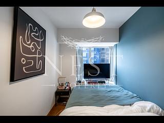 Soho - Centrestage Block 2 09