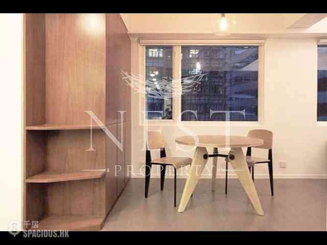 Central - Arbuthnot House 05