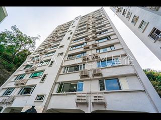 薄扶林 - 裕仁大厦 21