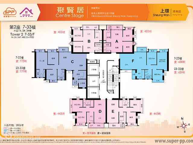 Soho - Centrestage 19