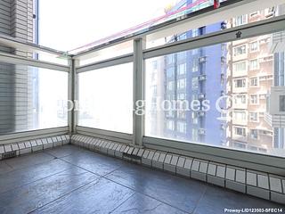Soho - Centrestage 03