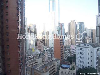 Soho - Centrestage 05