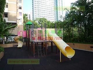 Kennedy Town - University Heights 22