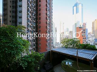 Soho - Centrestage 02