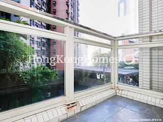 Soho - Centrestage 03