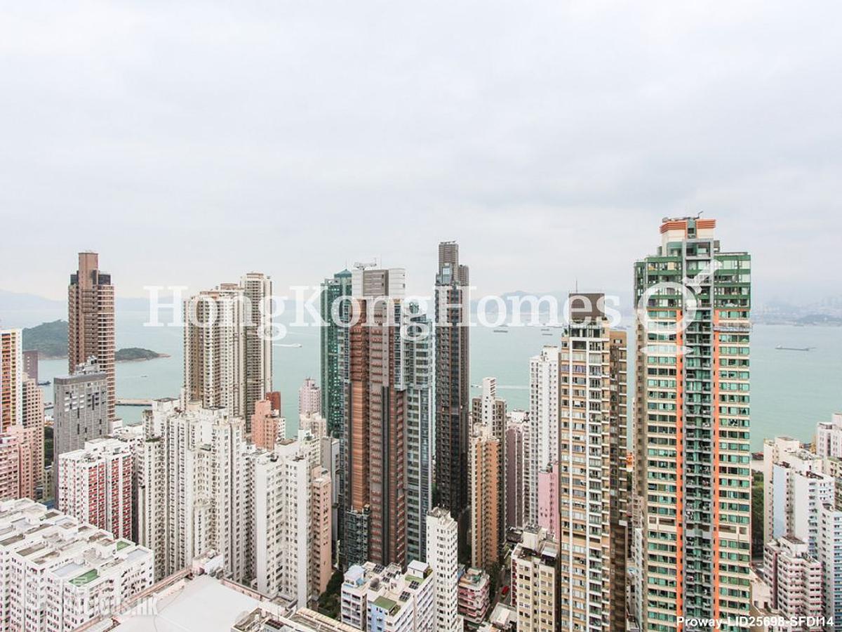 Kennedy Town - University Heights 01