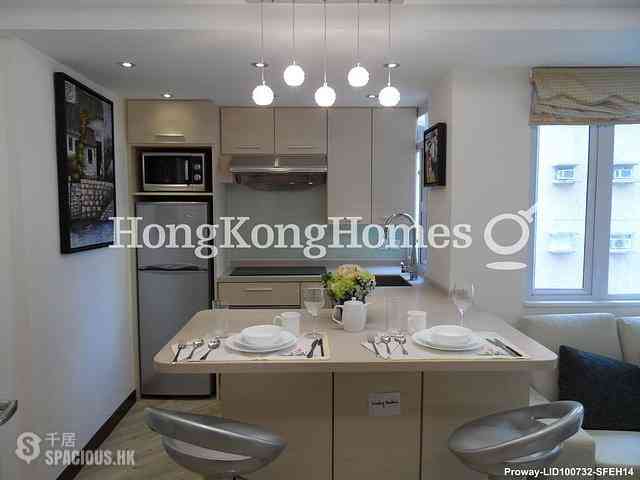 Sai Ying Pun - Manifold Court 10