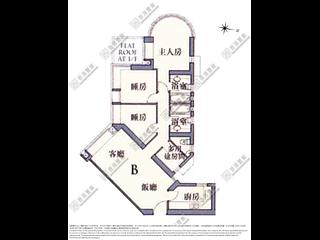Tai Kok Tsui - Park Avenue 07