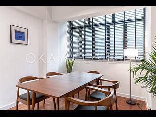 Soho - 147, Caine Road 03