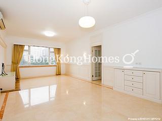 Happy Valley - Villa Rocha 02